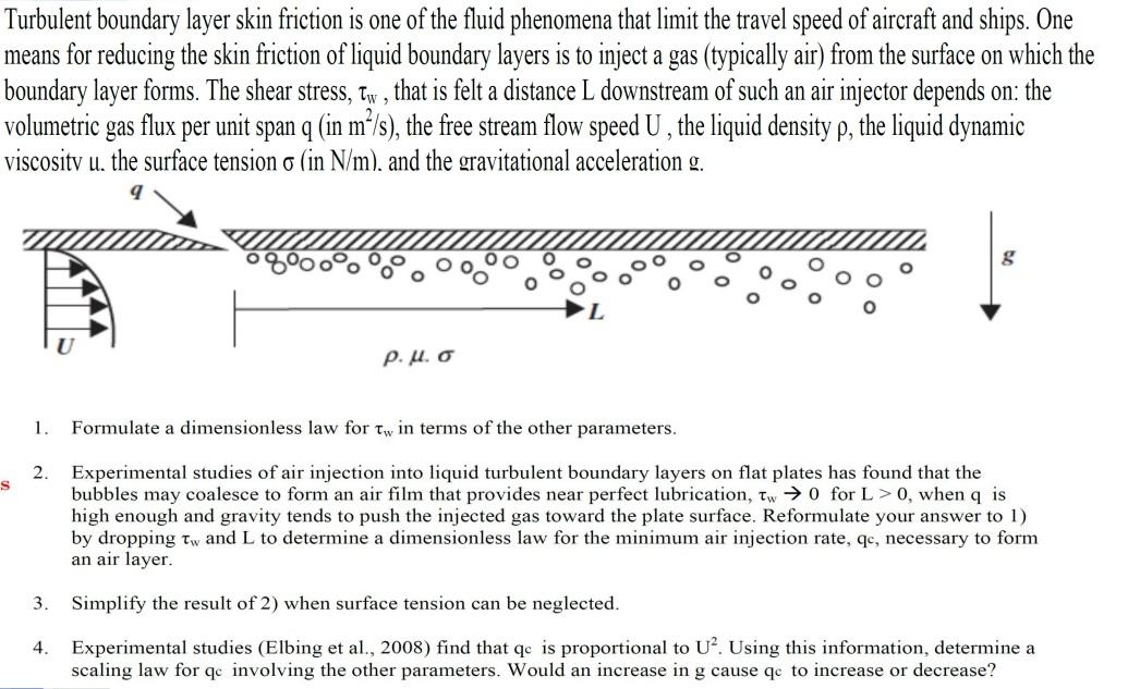 Turbulent boundary layer skin friction is one of the fluid phenomena that limit the travel speed of aircraft and ships. One m