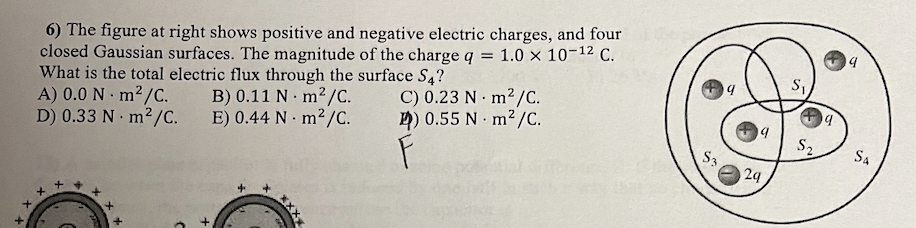 Solved 6) The figure at right shows positive and negative | Chegg.com