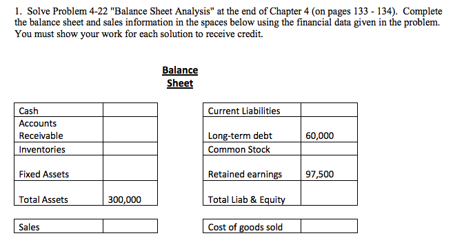 Solved 4-22 Complete the balance sheet and sales | Chegg.com