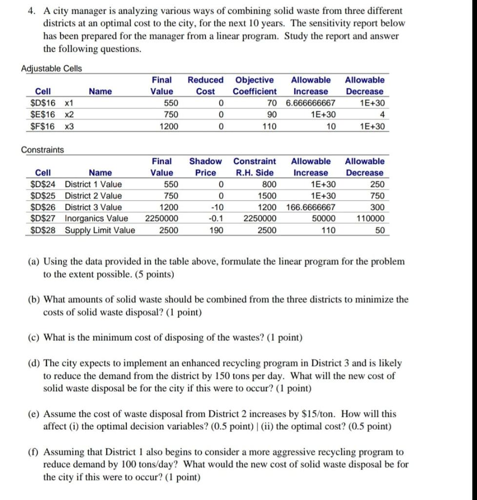 Solved 4. A City Manager Is Analyzing Various Ways Of | Chegg.com