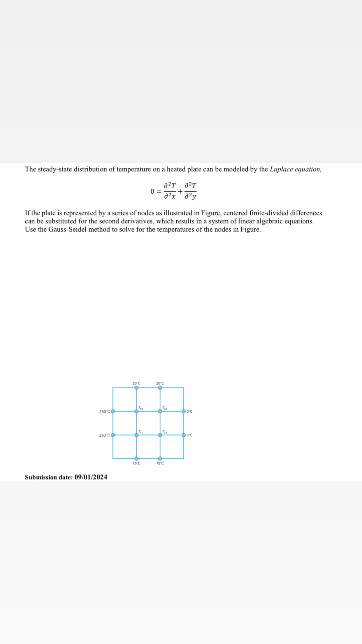 Solved The steady-state distribution of temperature on a | Chegg.com