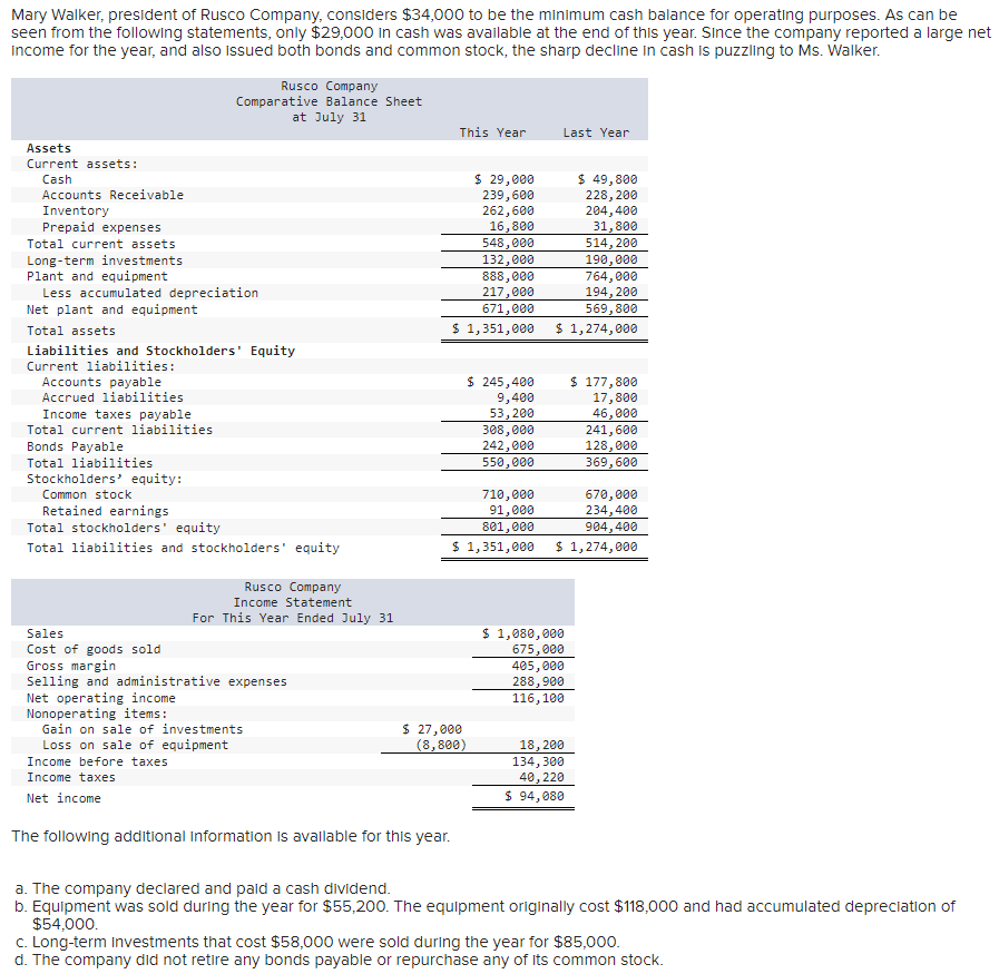 Solved Mary Walker, president of Rusco Company, considers | Chegg.com