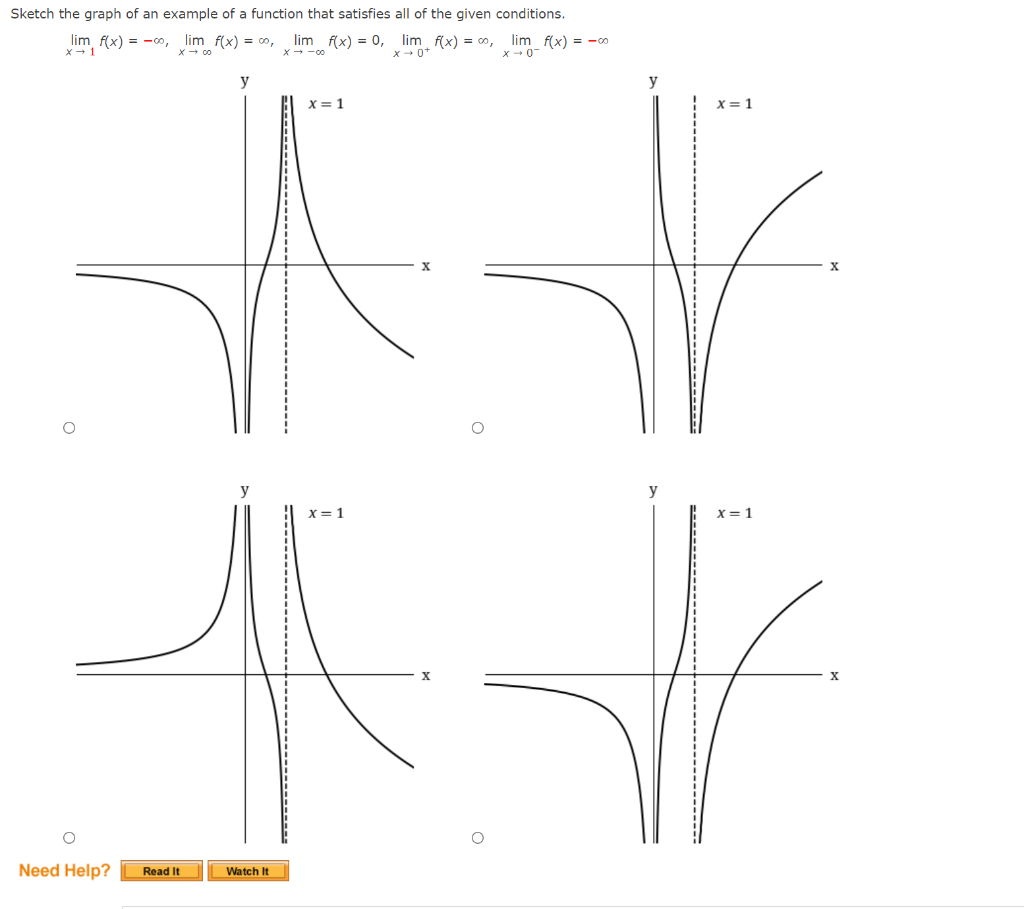 Solved Sketch the graph of an example of a function that | Chegg.com