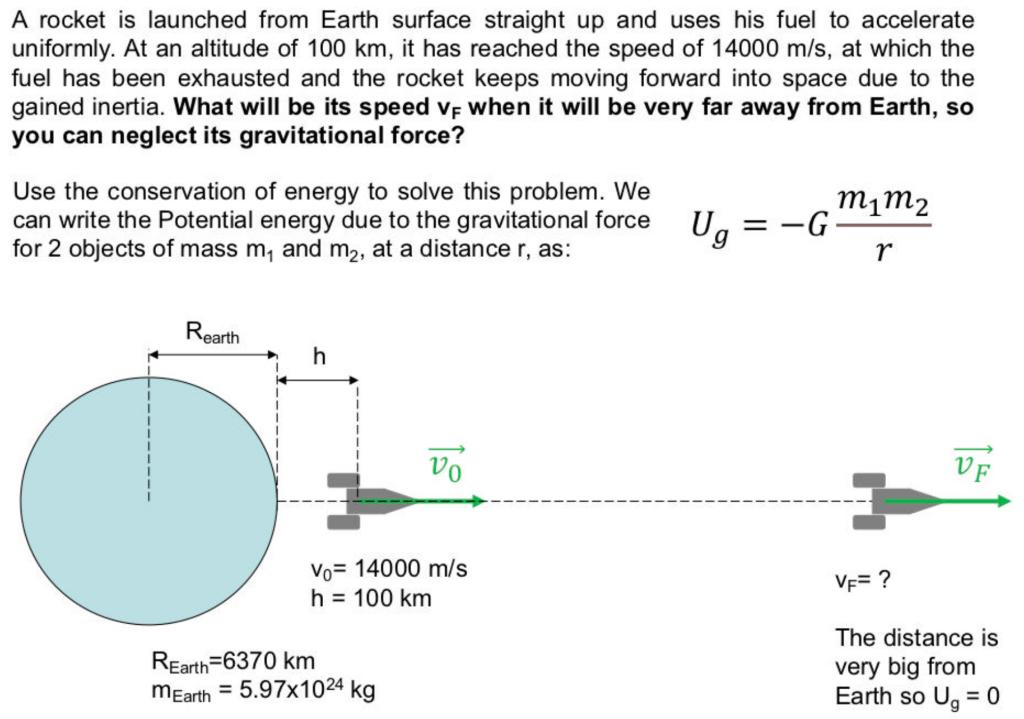 Solved A rocket is launched from Earth surface straight up