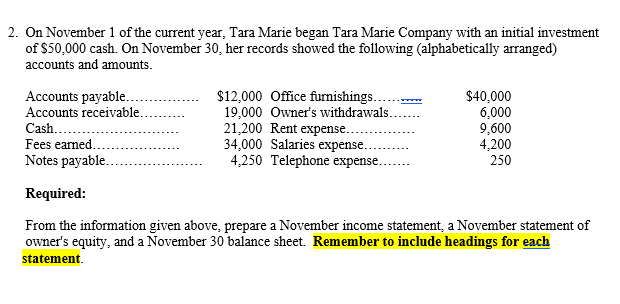 Solved On November 1 of the current year, Tara Marie began | Chegg.com