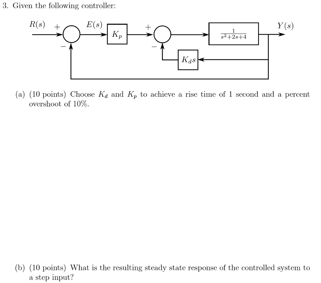 Solved Note: Course Name: Automatic Control Systems. Please | Chegg.com