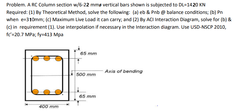 Problem. A RC Column section w/6-22 \( \mathrm{mm} \) vertical bars shown is subjected to \( \mathrm{DL}=1420 \mathrm{KN} \)