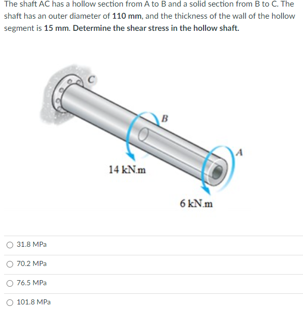 Solved The Shaft AC Has A Hollow Section From A To B And A | Chegg.com