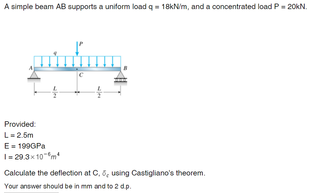 Solved A simple beam AB supports a uniform load q = 18kN/m, | Chegg.com