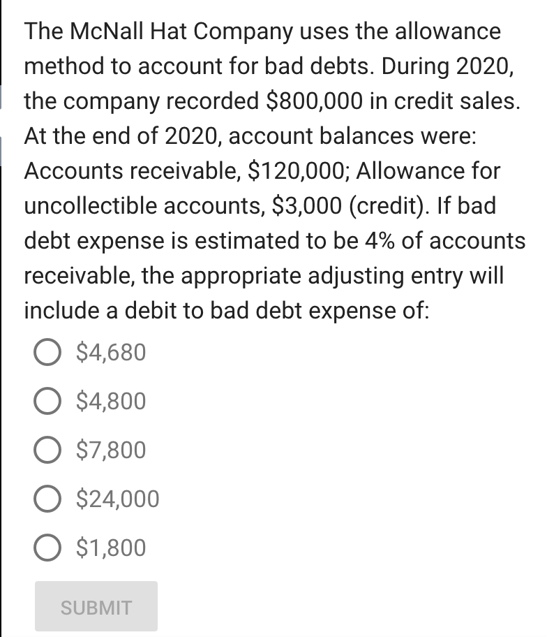 solved-the-mcnall-hat-company-uses-the-allowance-method-to-chegg