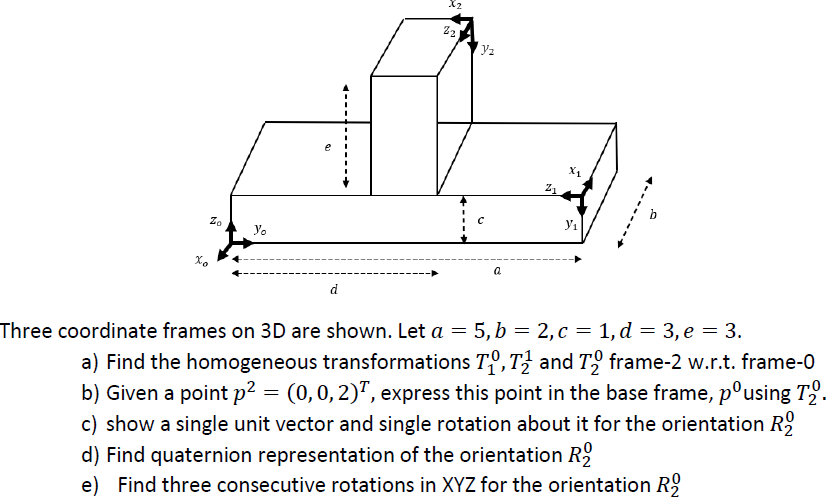 hree coordinate frames on 3D are shown. Let | Chegg.com