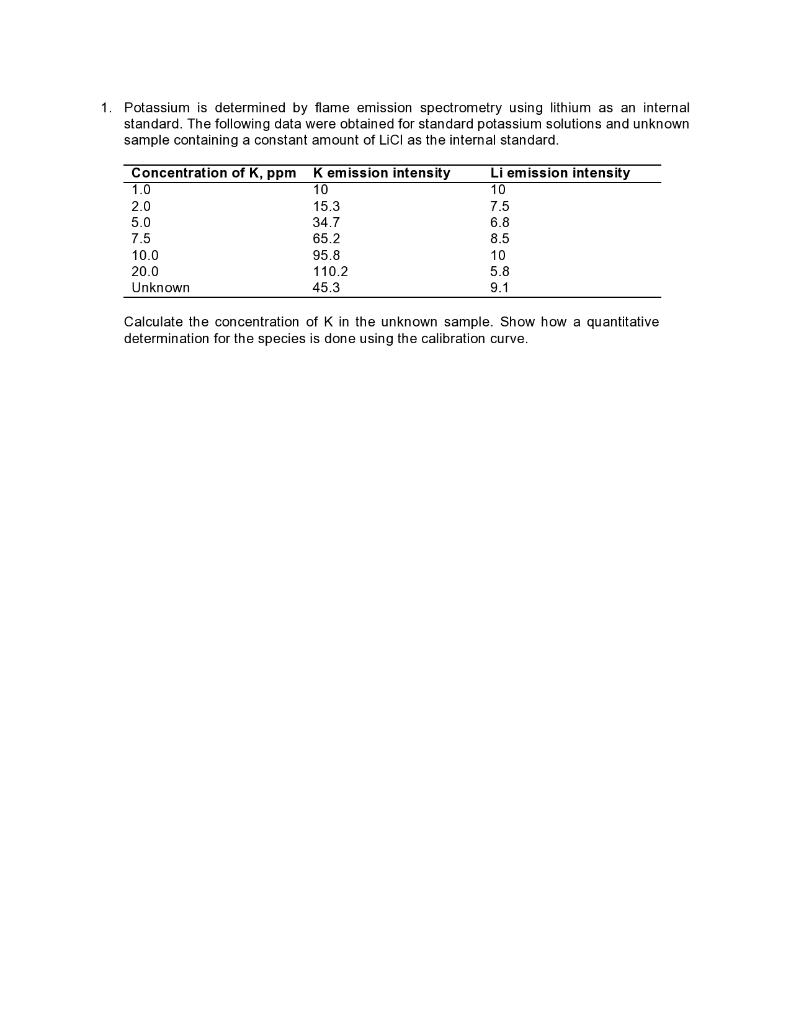 1. Potassium is determined by flame emission spectrometry using lithium as an internal
standard. The following data were obta