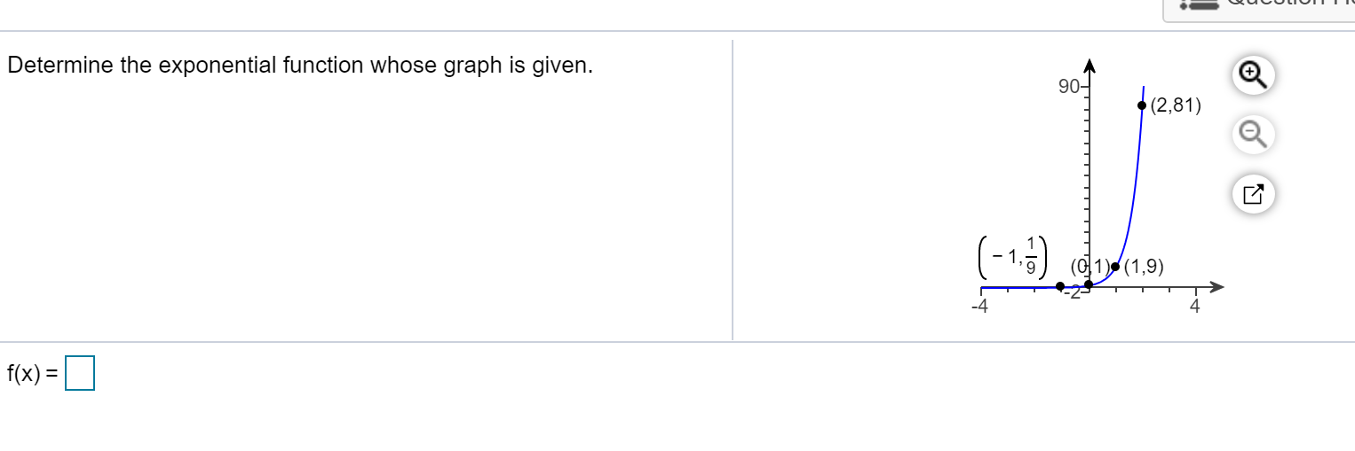 Solved Determine the exponential function whose graph is | Chegg.com