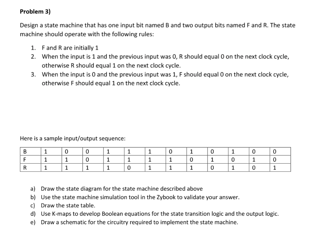 Solved Problem 3) Design a state machine that has one input | Chegg.com
