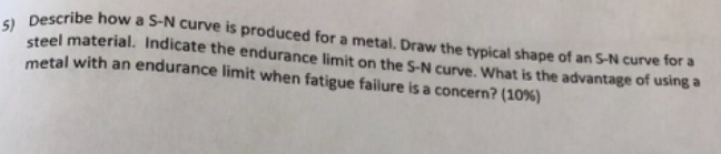 Solved Describe how a S-N curve is produced for a metal. | Chegg.com