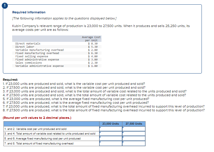 Solved Requlred Information [The following information | Chegg.com