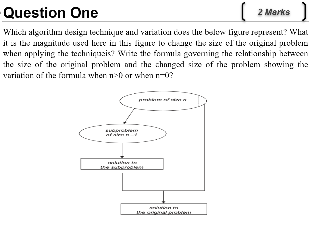 assignment problem in design and analysis of algorithm