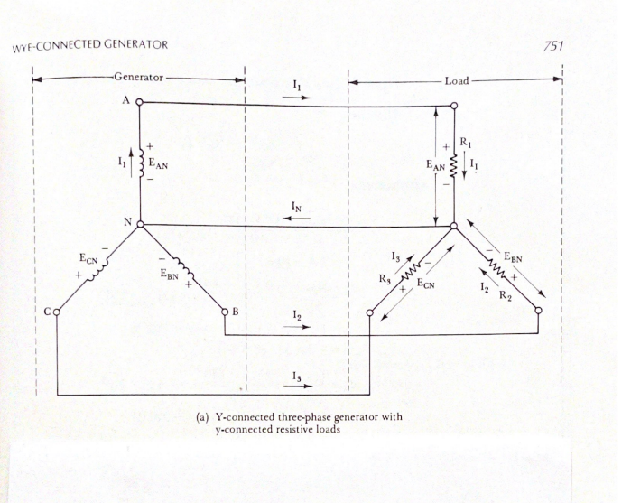 Solved Load resistors R1,R2, and R3 in Figure 27-4(a) each | Chegg.com
