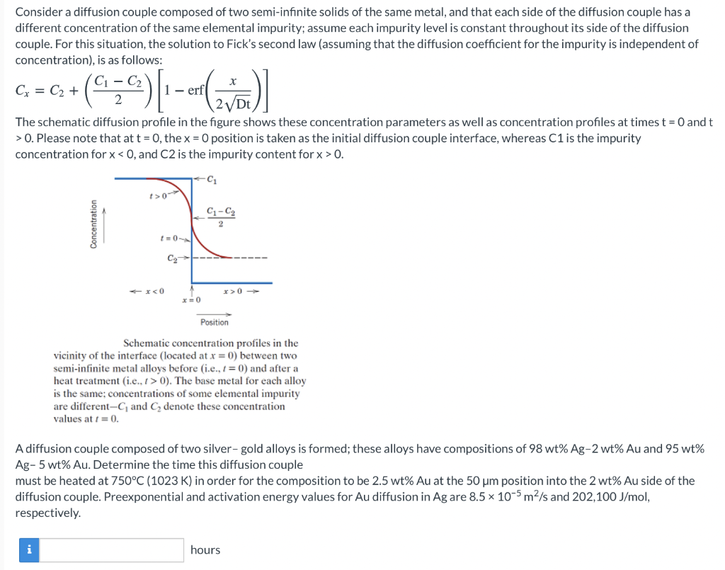 Solved Consider A Diffusion Couple Composed Of Two