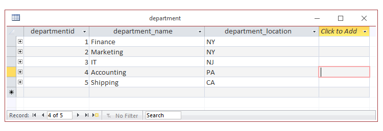 Solved Utilize SQL Query in Microsoft Access to answer | Chegg.com