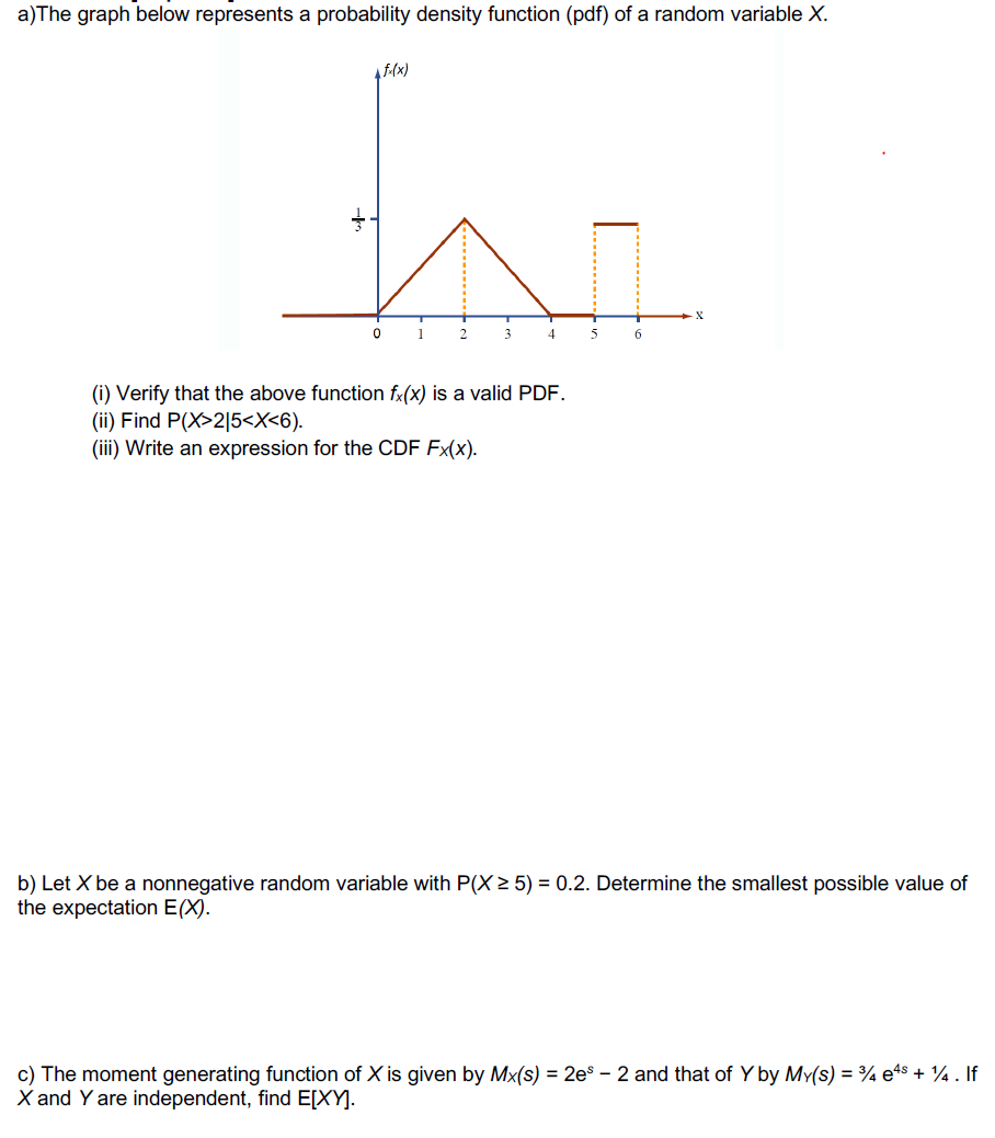 Solved a)The graph below represents a probability density | Chegg.com