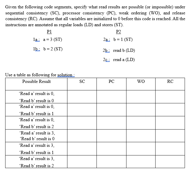 Solved Given The Following Code Segments, Specify What Read | Chegg.com