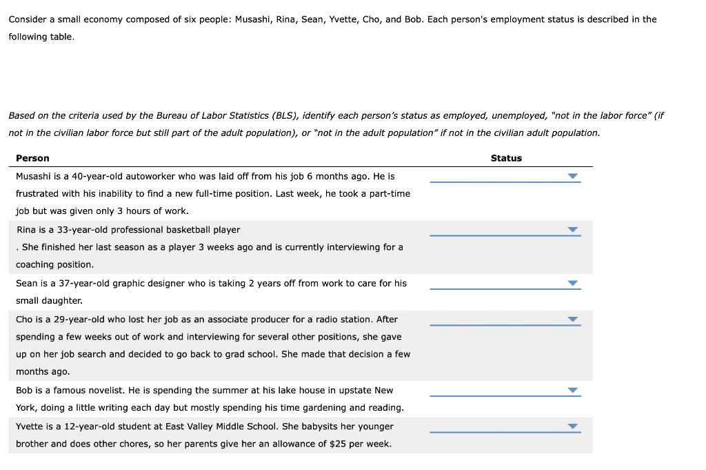 solved-consider-a-small-economy-composed-of-six-people-chegg