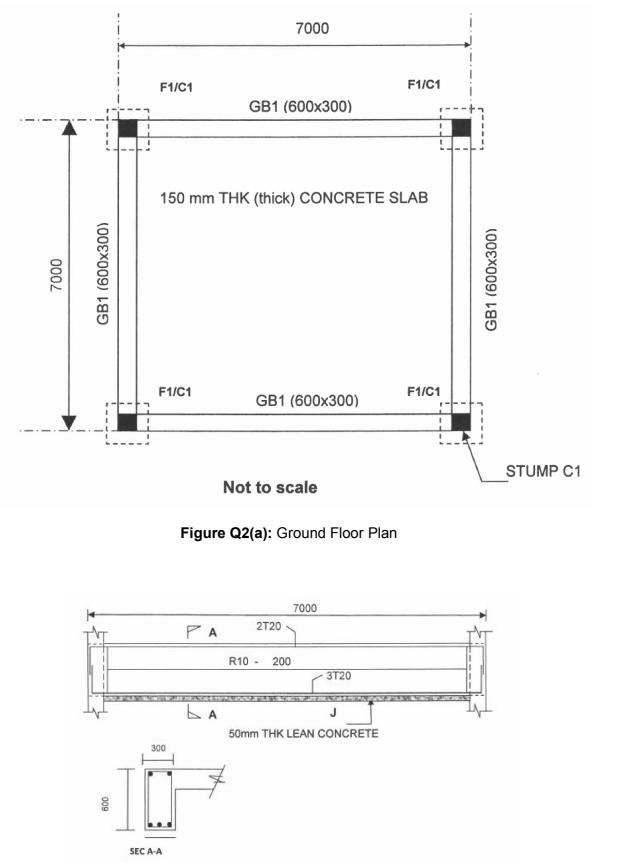 Solved Figure Q2 (a) represents the ground floor plan of a | Chegg.com