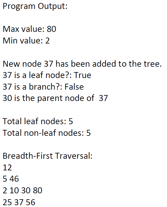 Solved Python Derived Binary Search Tree: Creating a | Chegg.com image.