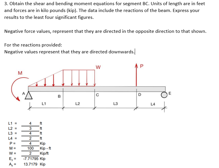 Solved 3. Obtain the shear and bending moment equations for | Chegg.com