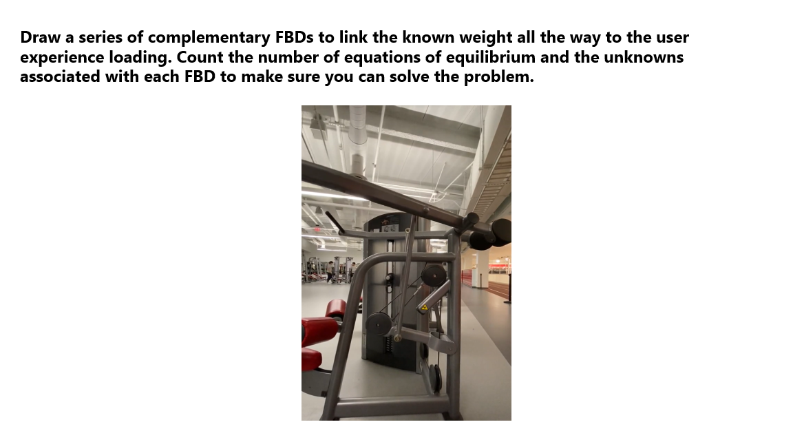 Solved Draw a series of complementary FBDs to link the known | Chegg.com