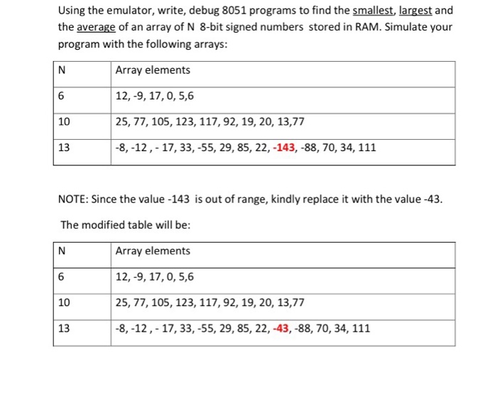 Solved Using the emulator, write, debug 8051 programs to | Chegg.com