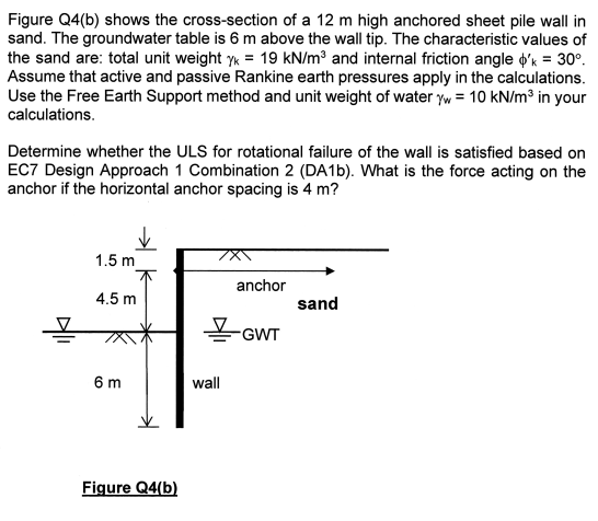 Solved Figure Q4(b) shows the cross-section of a 12 m high | Chegg.com