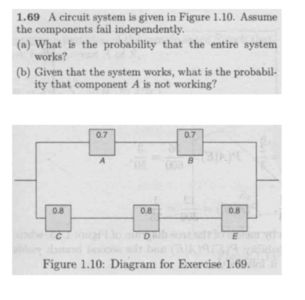 Solved 1.69 A circuit system is given in Figure 1.10. Assume | Chegg.com
