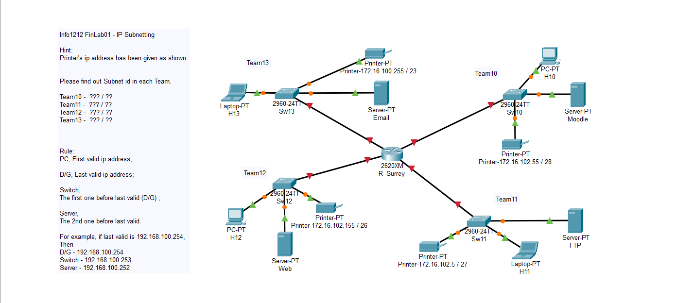 Solved Info1212 FinLab01 - IP Subnetting Hint: Printer's ip | Chegg.com