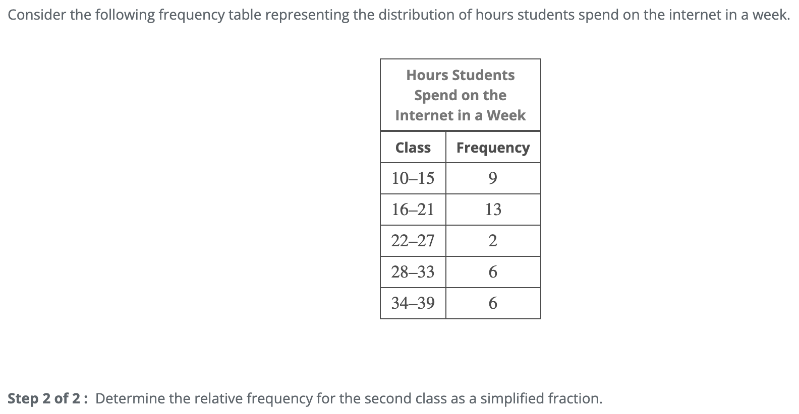 Solved Consider the following frequency table representing | Chegg.com