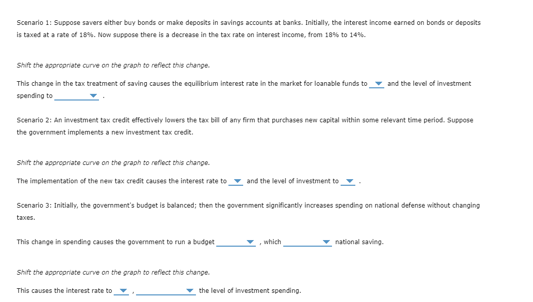 Scenario 1: Suppose savers either buy bonds or make deposits in savings accounts at banks. Initially, the interest income ear