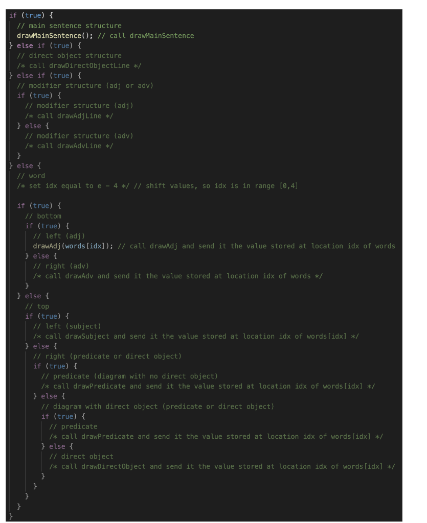 In java script please help me. Below, I've | Chegg.com