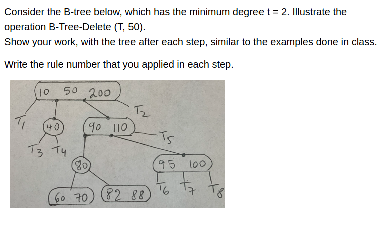 Solved This Is The Question I Have;Consider The PURE B-Tree | Chegg.com