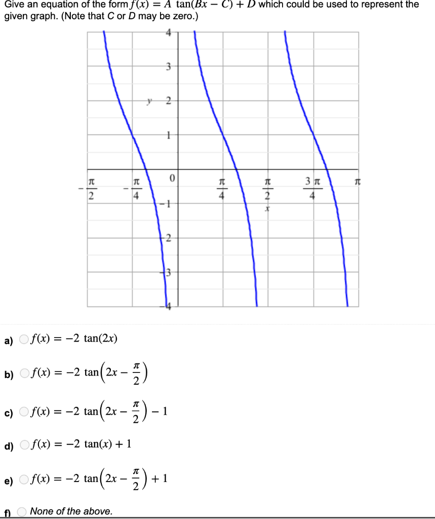 Give An Equation Of The Form F X A Tan Bx C D Chegg Com