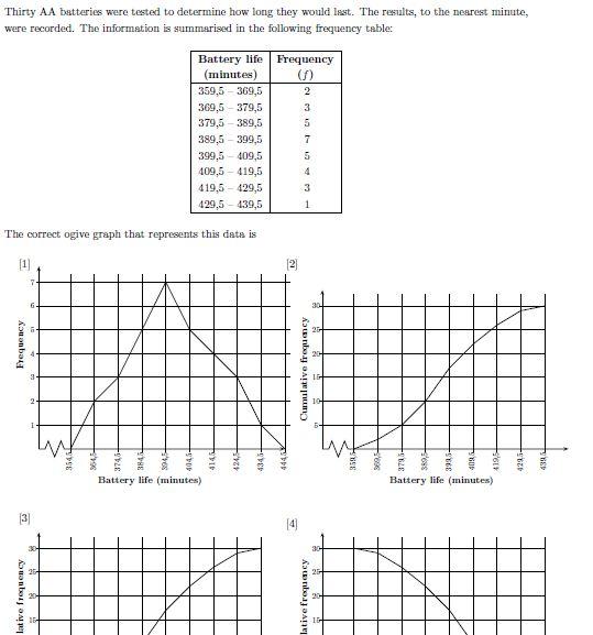 Solved Thirty AA batteries were tested to determine how long