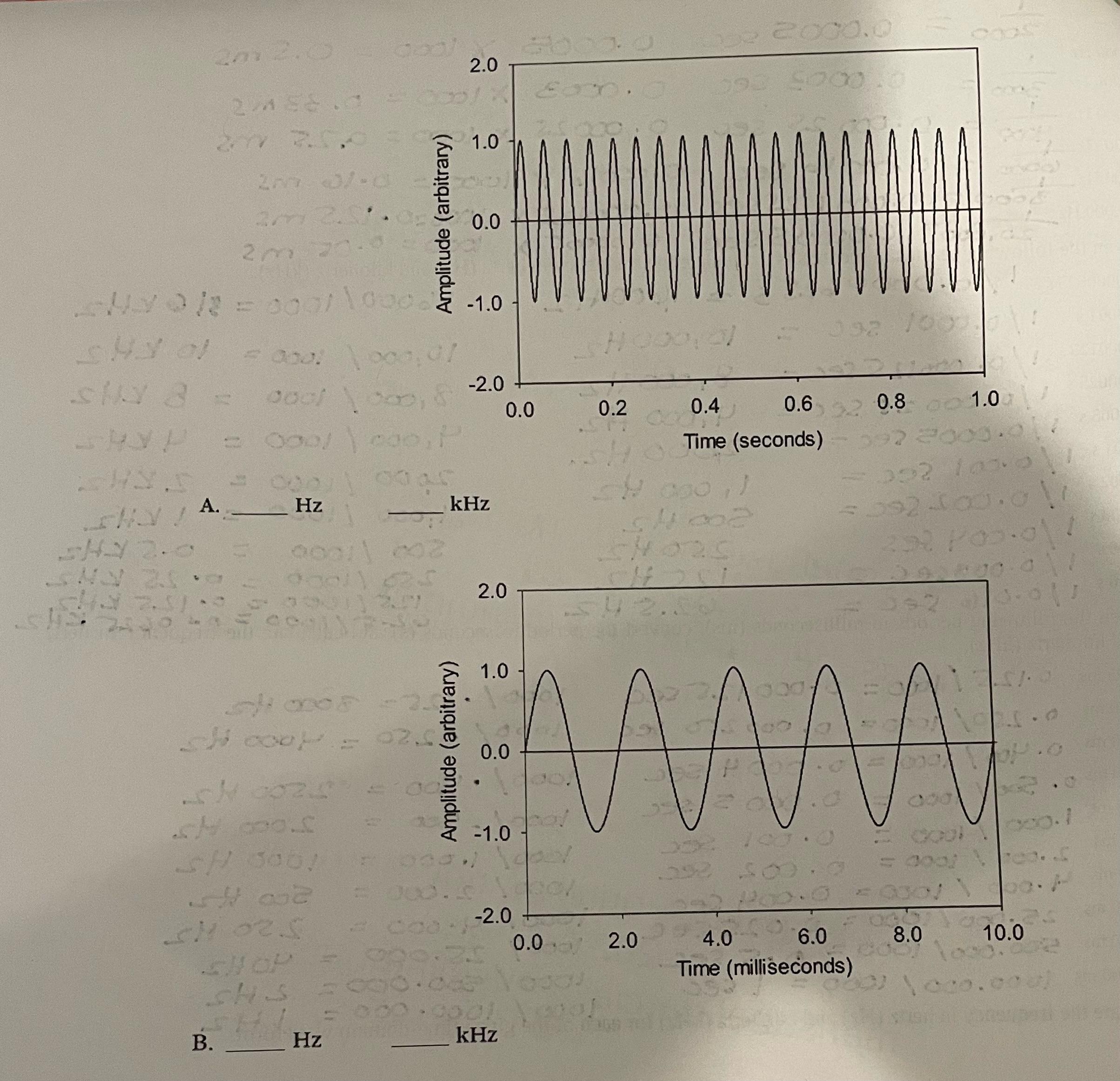 Solved Calculate the frequency in hertz (Hz) and kilohertz