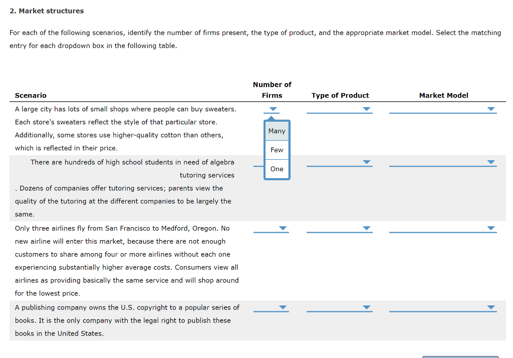 Solved 2. Market structures For each of the following | Chegg.com