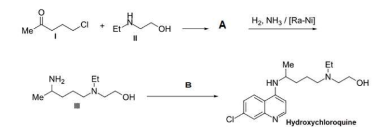 Solved Find A And B. Find The Mechanism Of How A And B | Chegg.com