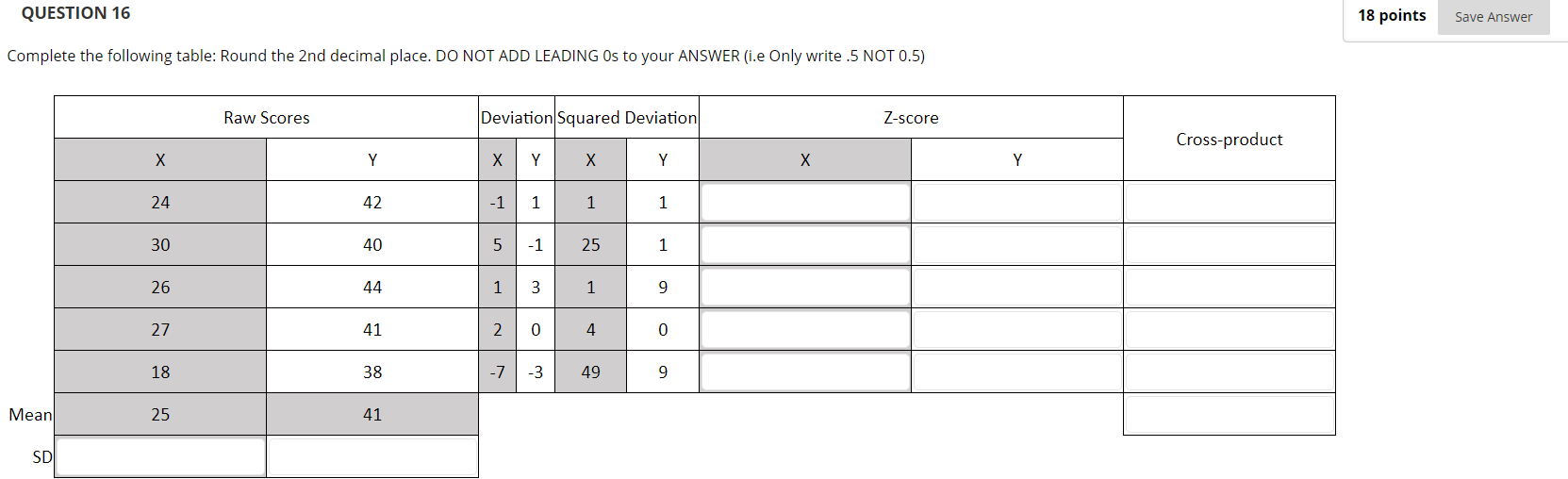 Solved QUESTION 16 18 points Save Answer Complete the | Chegg.com