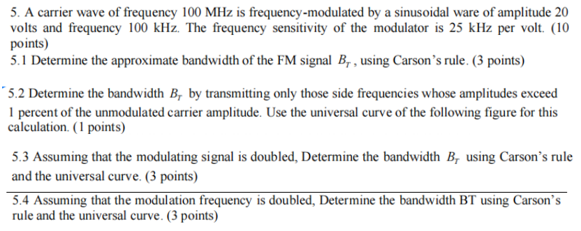 Solved A carrier wave of frequency 100 ﻿MHz is | Chegg.com