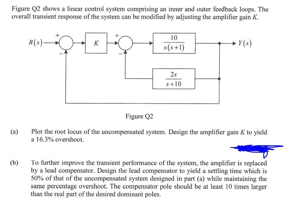 Figure Q2 shows a linear control system comprising an