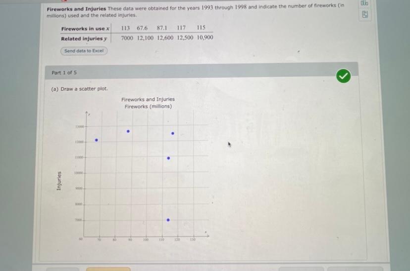 Solved lo Fireworks and Injuries These data were obtained | Chegg.com