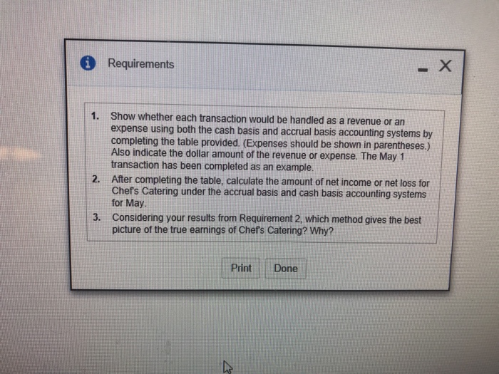 Solved Homework: Week 3 - Chapter 03 Exercises Score: 0 Of 1 | Chegg.com