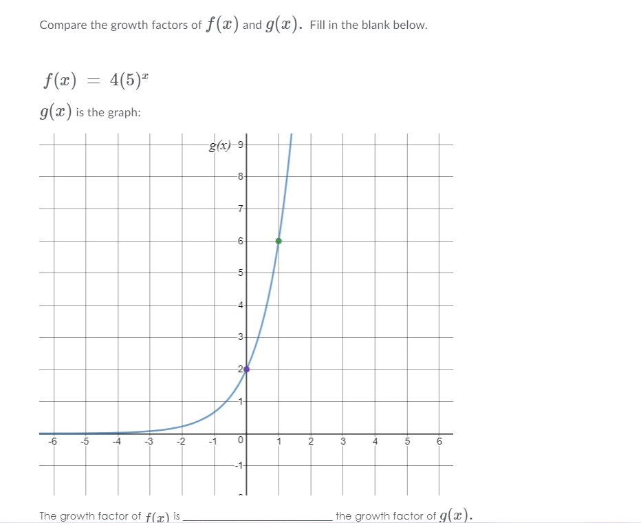 Solved This function is increasing from x = negative | Chegg.com